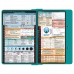 WhiteCoat Clipboard® - Teal Critical Care Edition